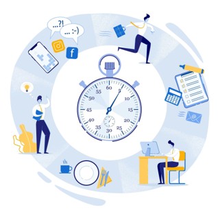 Gestion du temps